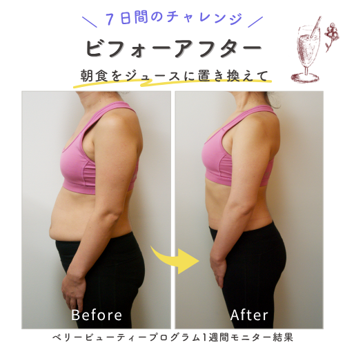 ビフォーアフター７日間のチャレンジ