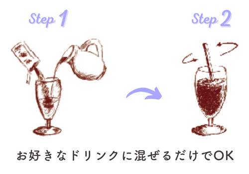 お好きなドリンクに混ぜるだけでOK