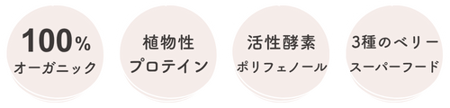 100％オーガニック、植物性プロテイン・活性酵素・スーパーフード配合